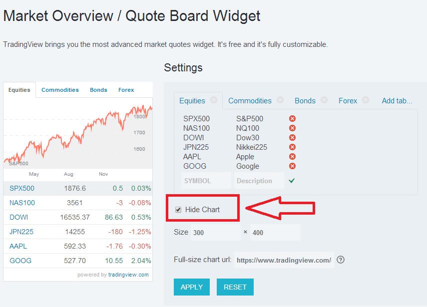 Tradingview Chart Widget