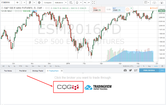 Trading Us Stocks Futures And Forex Is Live On Tradingview - cqg step 2