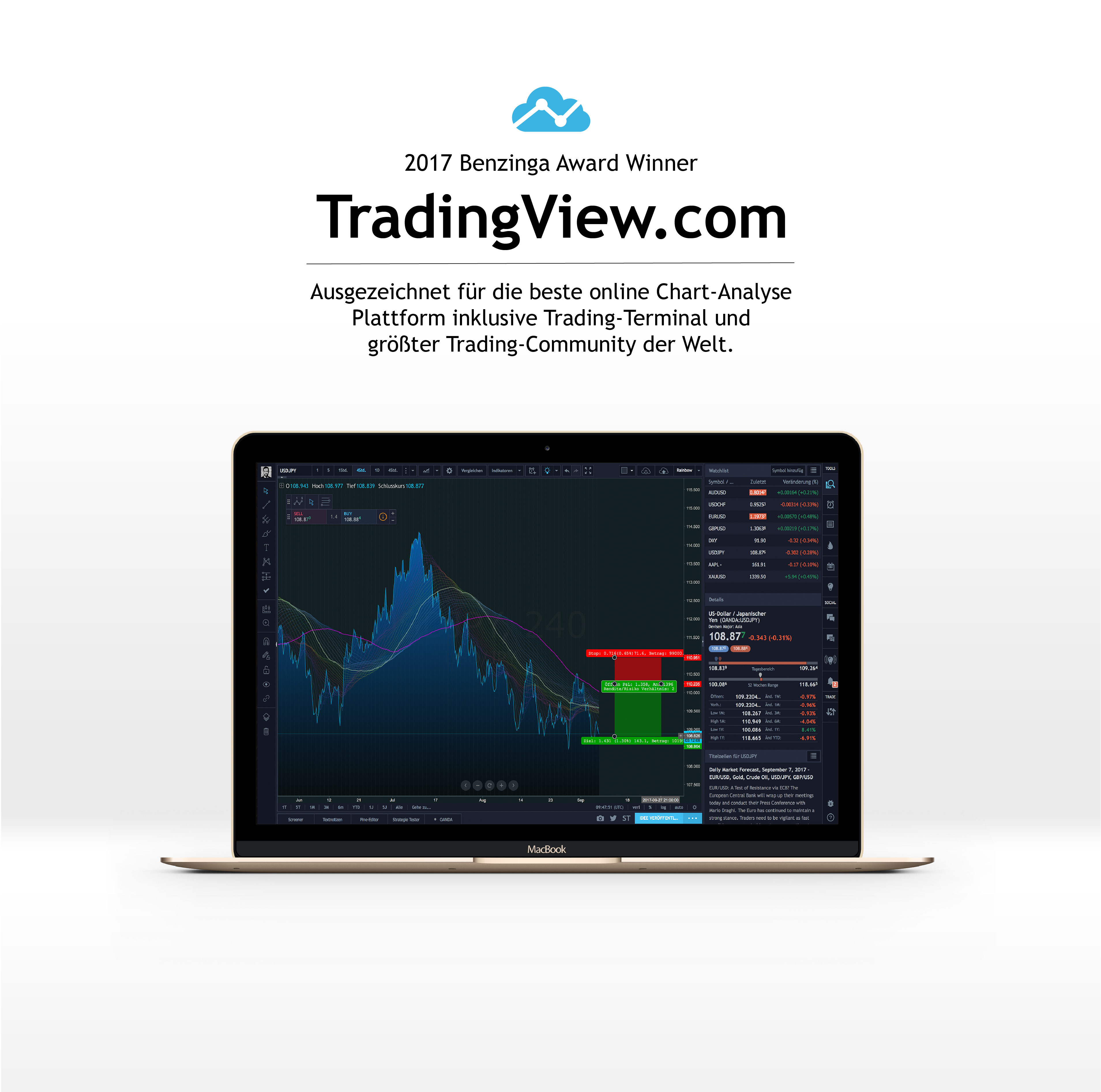tradingview-ad-block-01