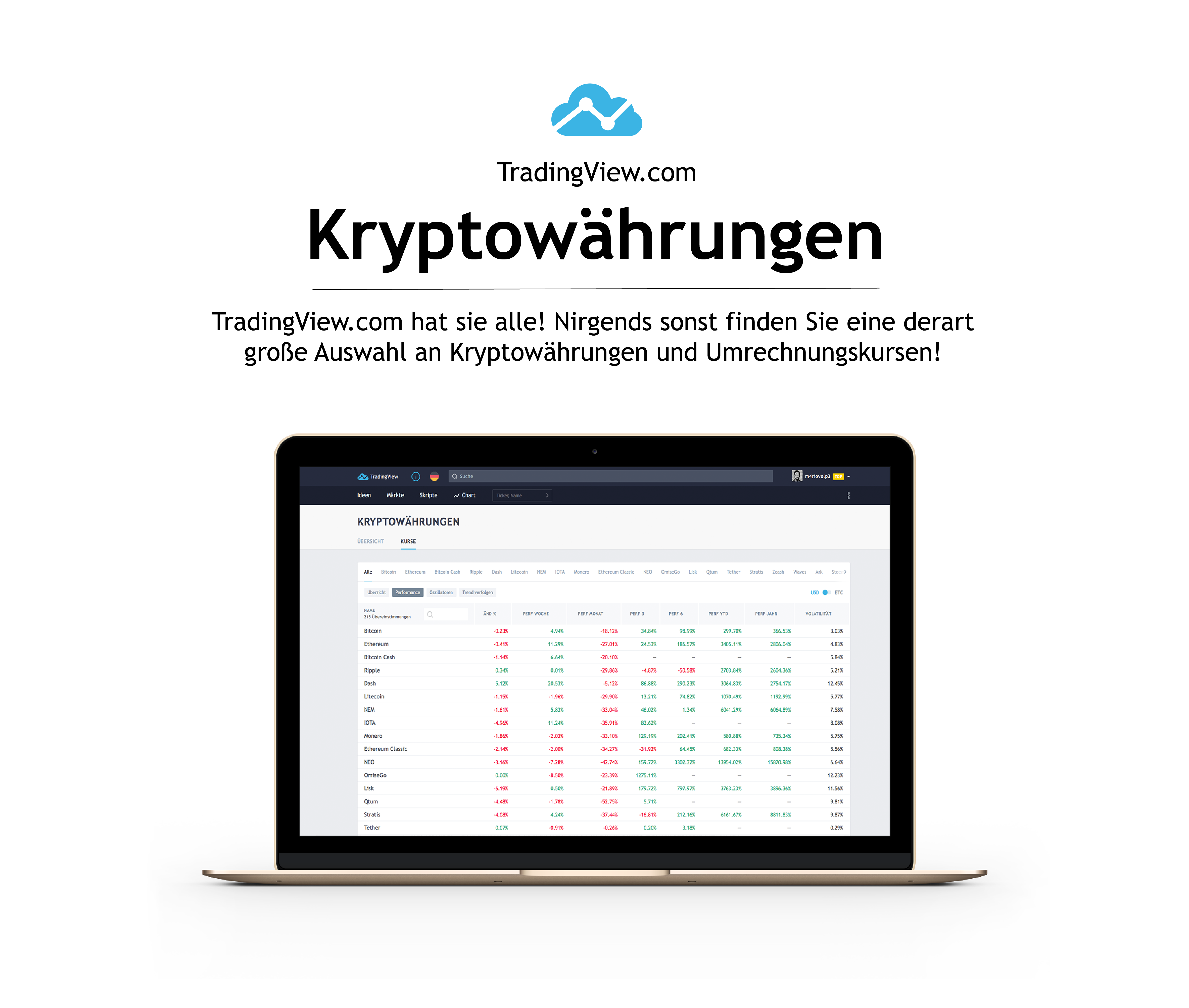 tradingview_kryptowa-hrungen-3