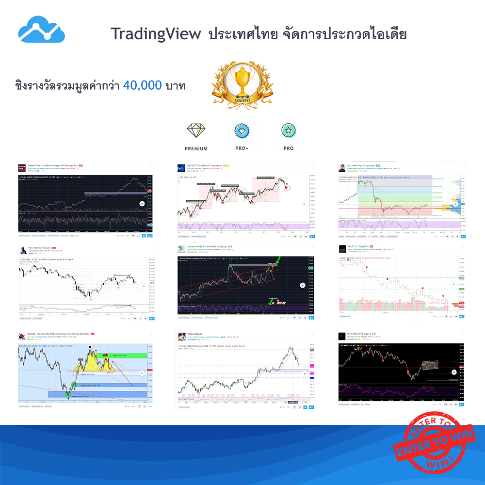 tradingview-stock-ideas-contest
