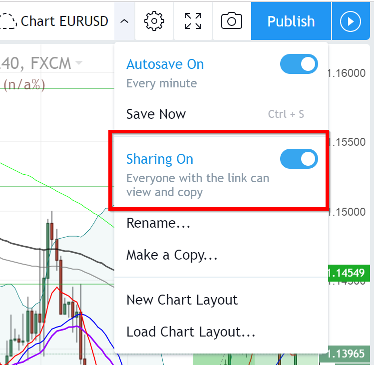 Tradingview Multiple Charts Layout - TRADING